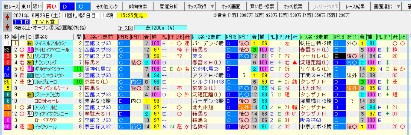 �����꡼�󥷥�å� 2021-06-25 145503