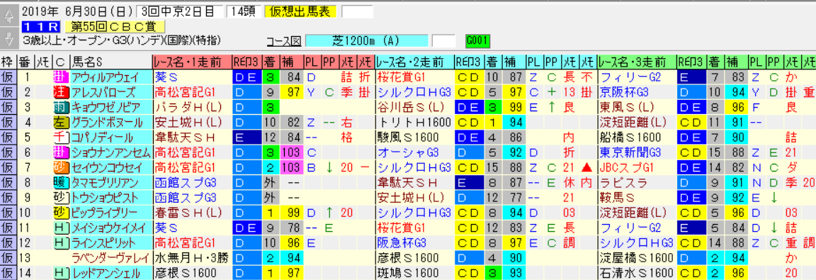 6i78o9p0