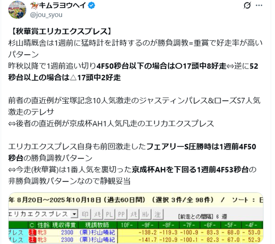 スクリーンショット 2025-10-15 120255