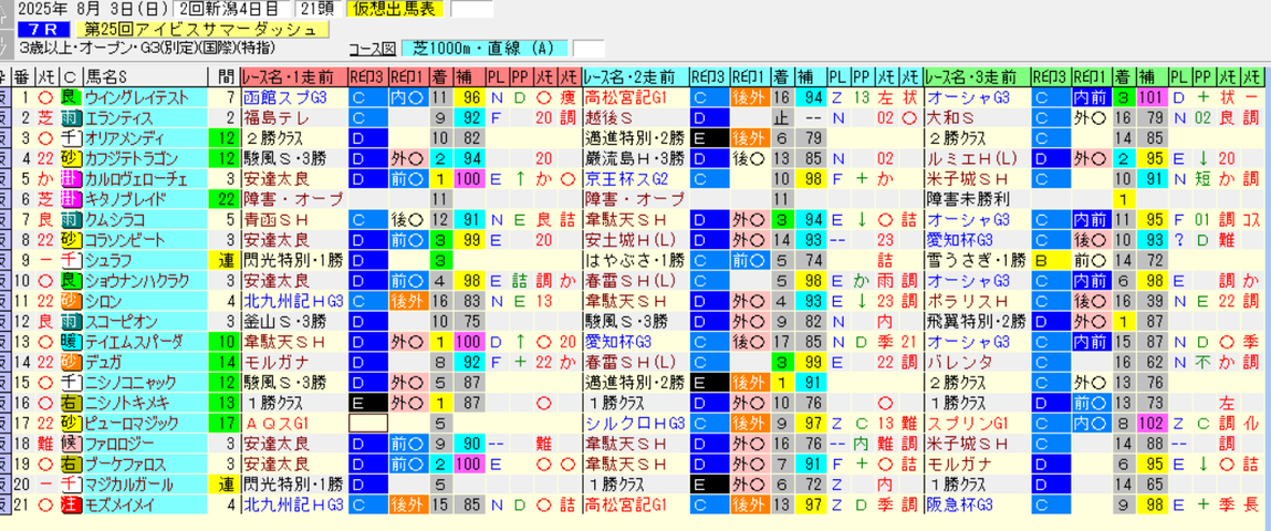 �����꡼�󥷥�å� 2025-07-28 003058