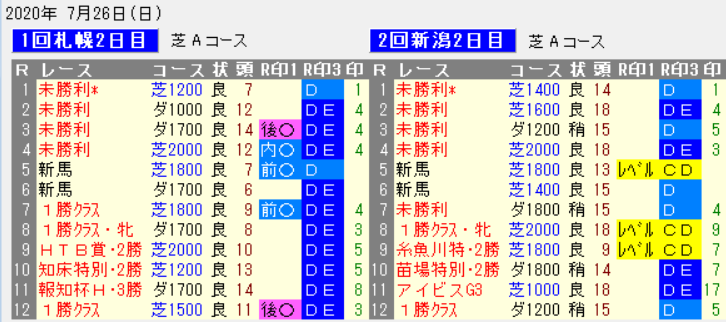 rui67o