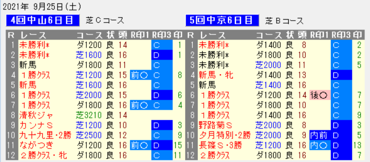 �����꡼�󥷥�å� 2021-09-30 194814