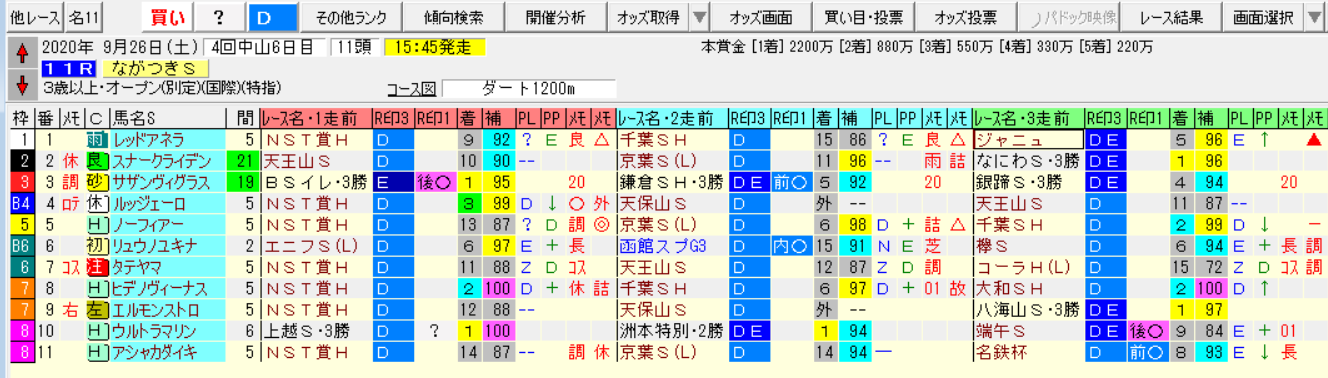 7i789p