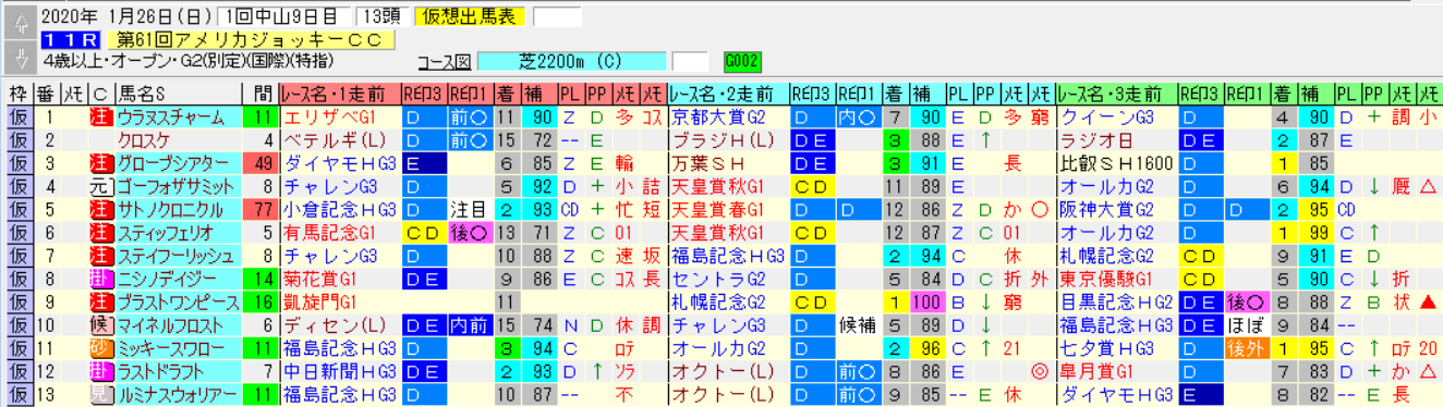 9p8i0i