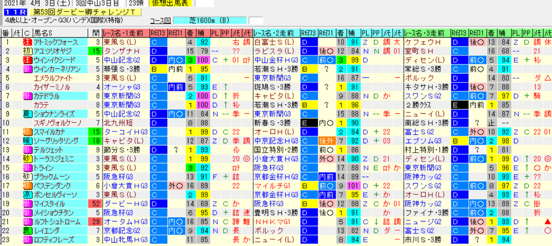 ty78ou9p
