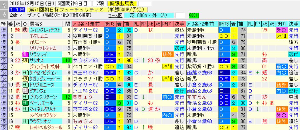 66t7yui