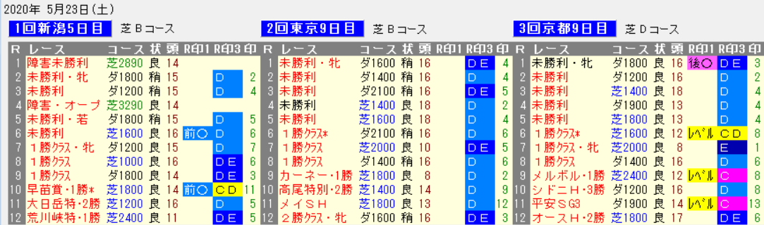 yuou9pp@