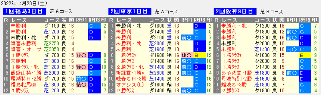 �����꡼�󥷥�å� 2022-04-27 195543