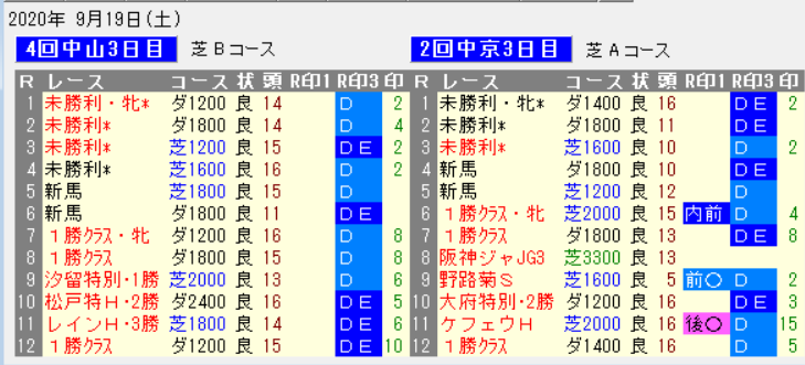 opip