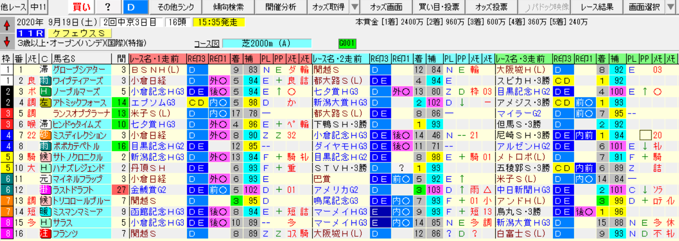 yukiuo