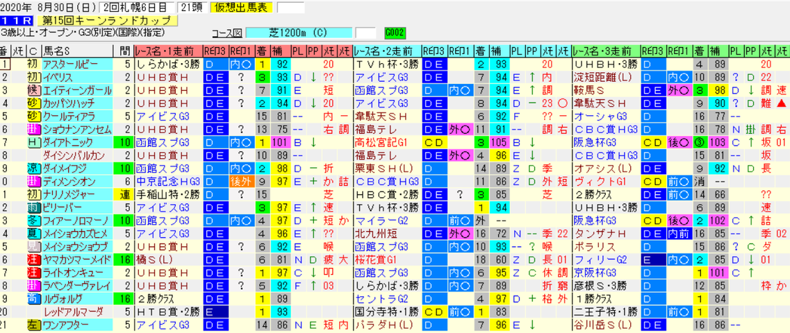 87p8uip