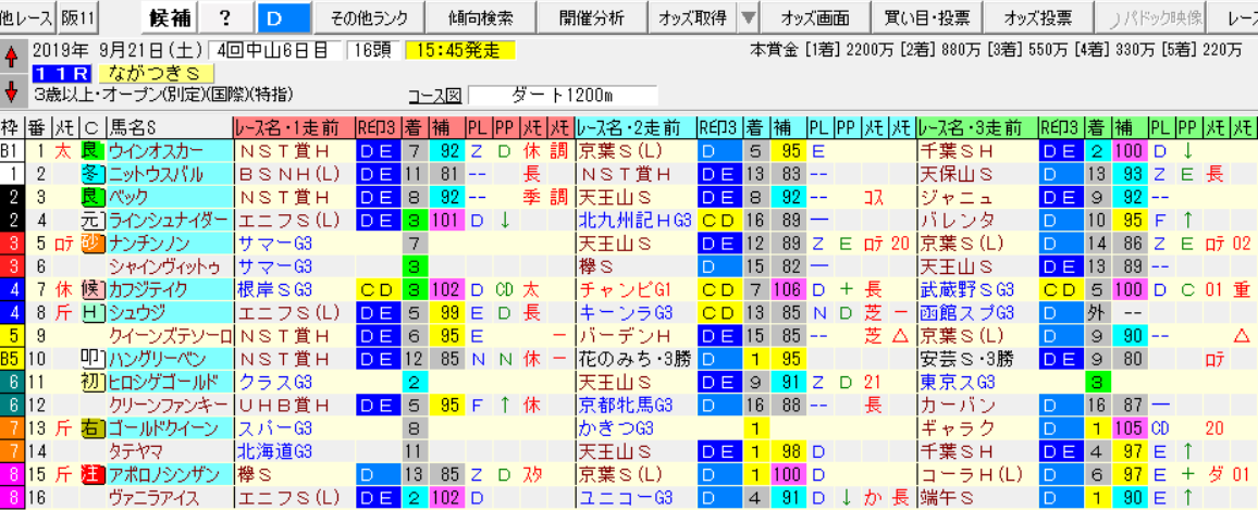 45i67oy8u9