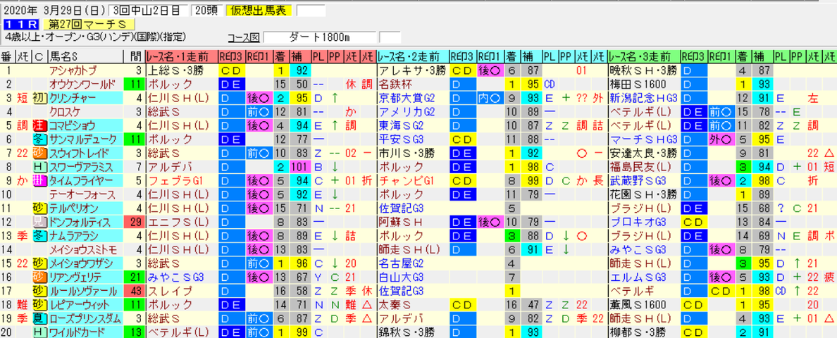 yu7o0u