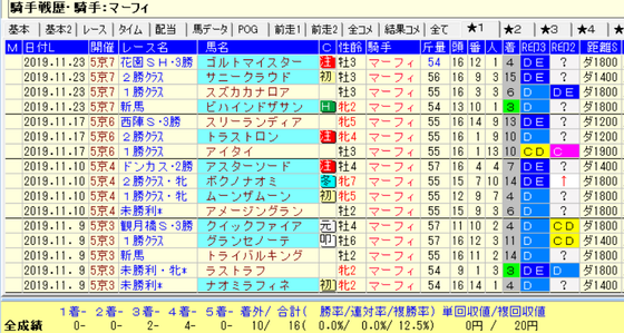 5y6u7i8
