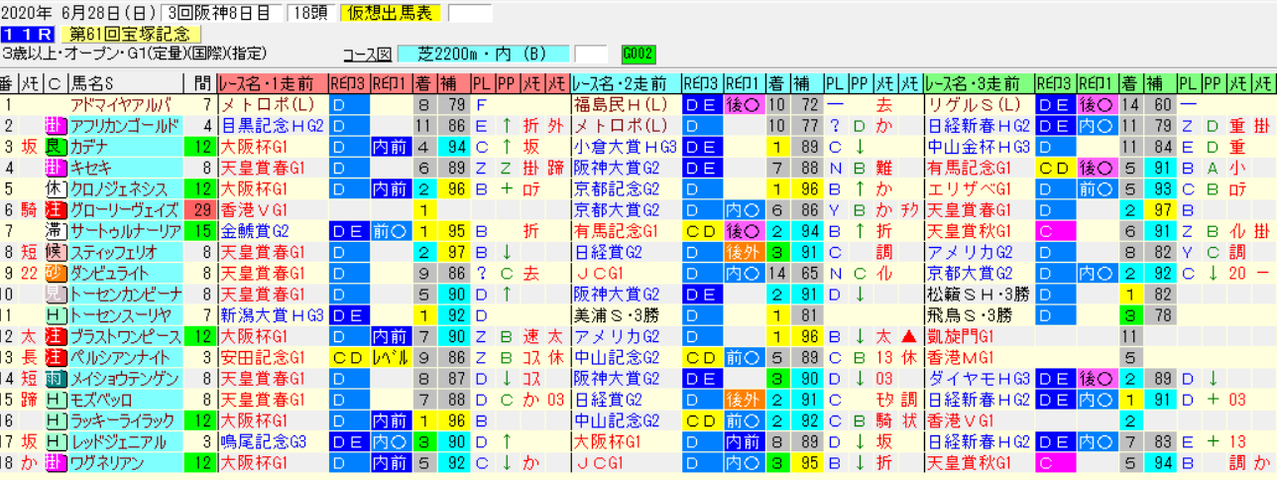 9hi@0[-
