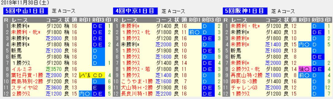 6riyui
