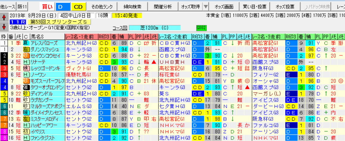uo8up[
