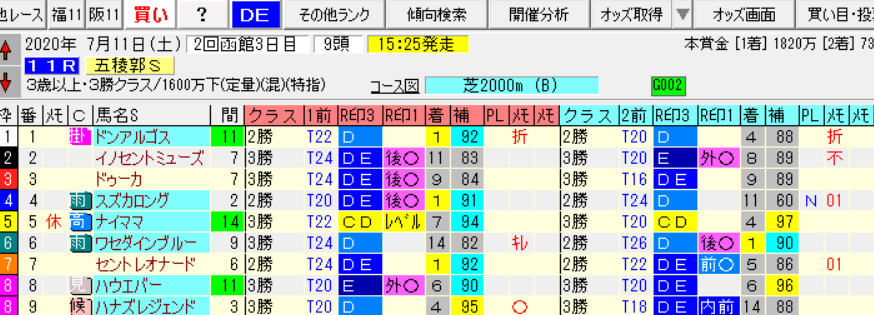 87op90