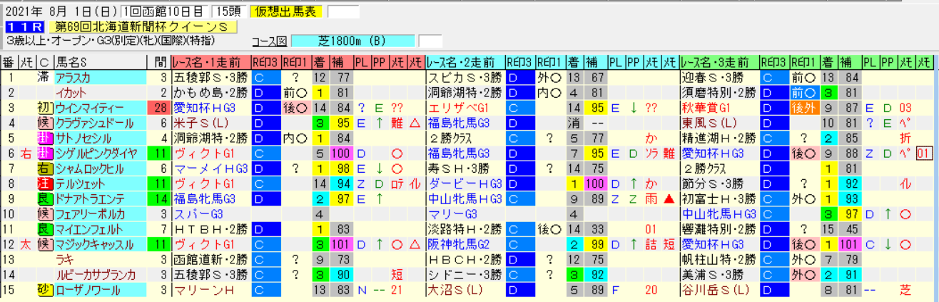 �����꡼�󥷥�å� 2021-07-25 194923