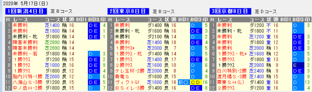 yiyuiop