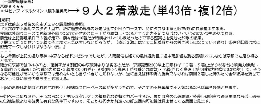 BlogPaint