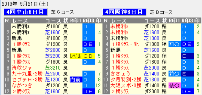 pgu9p
