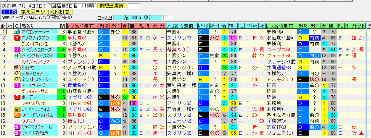 �����꡼�󥷥�å� 2021-06-27 213927