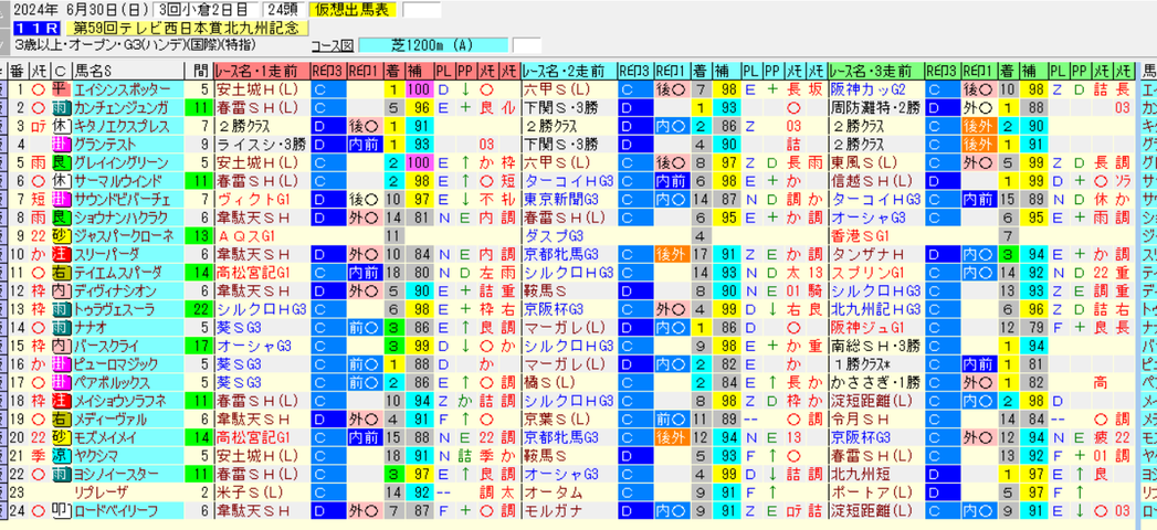 ¥¹¥¯¥ê¡¼¥ó¥·¥ç¥Ã¥È 2024-06-24 150506