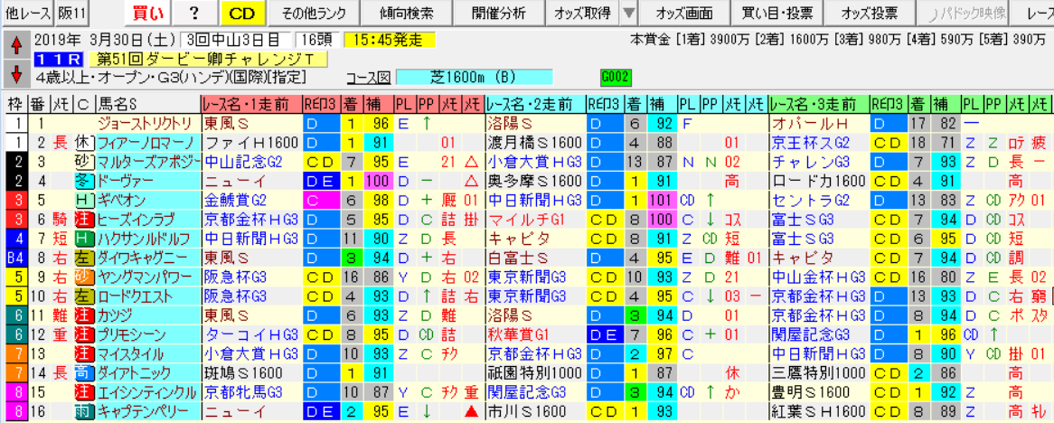 57toup8
