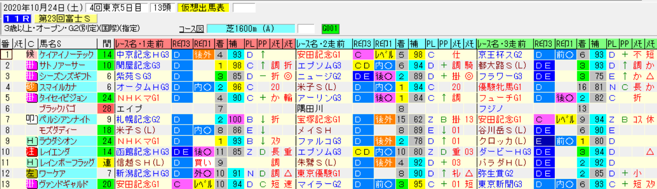 iyufoi