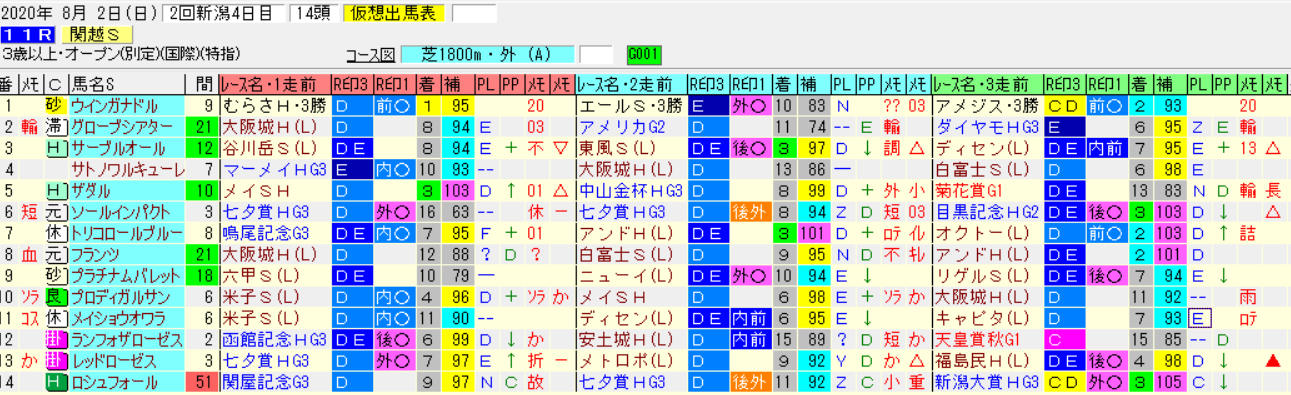 いうぷい9お