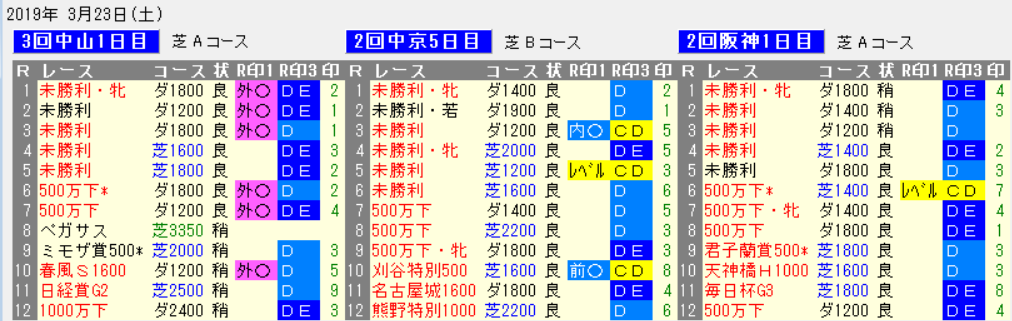rtkyouiuo