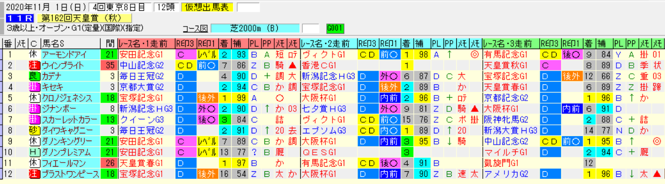 yuigho