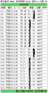 Screenshot-2018-4-28 JRA �ͥå���ɼ