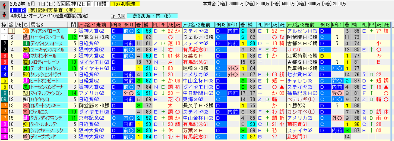 �����꡼�󥷥�å� 2022-04-28 155933