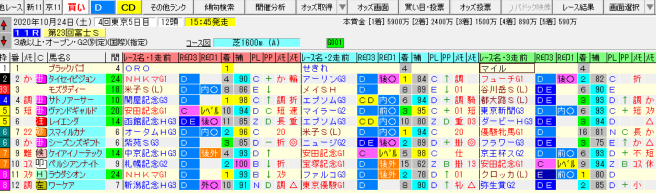 yttf4
