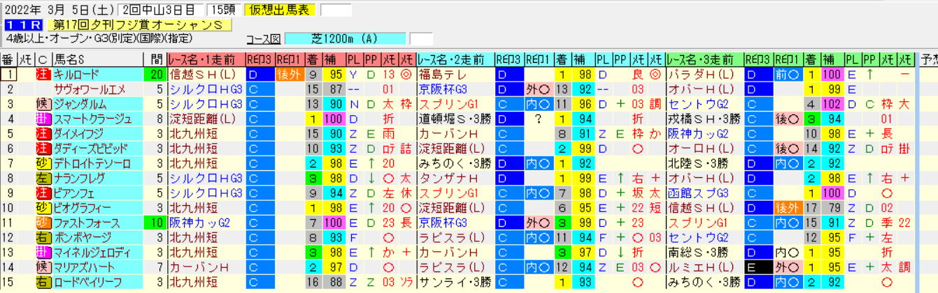 �����꡼�󥷥�å� 2022-02-27 172459