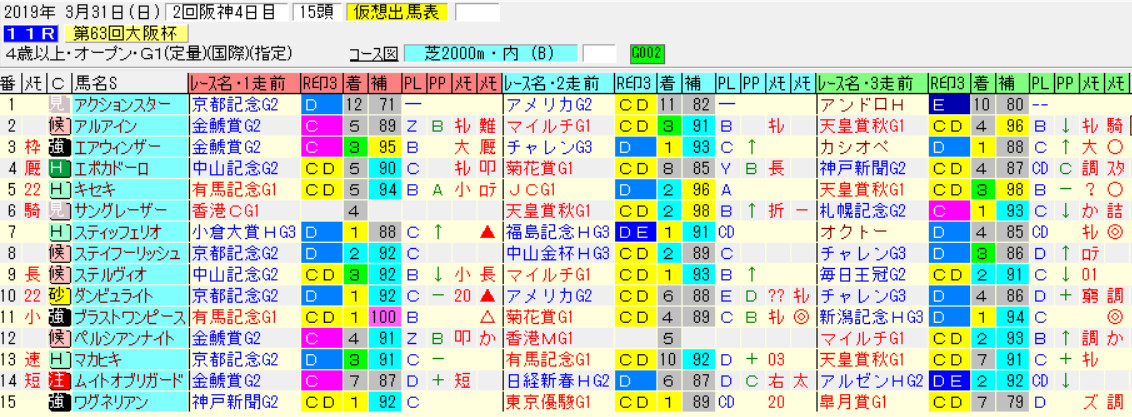 6i7o8u9o