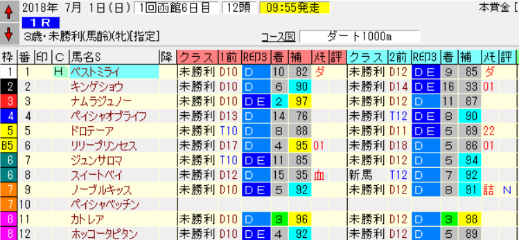 trjj