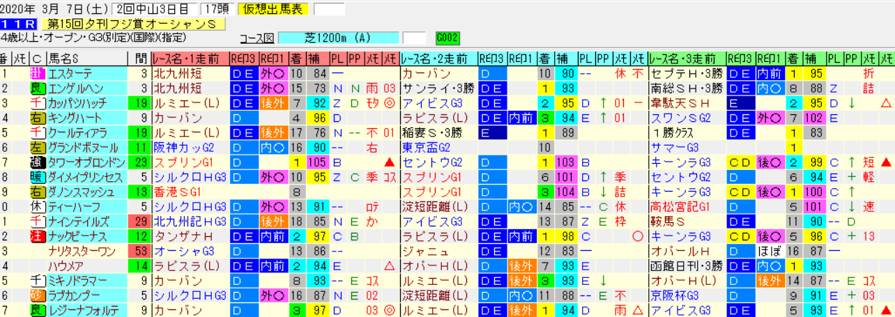tjyui