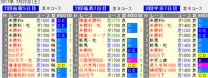 無題e7k