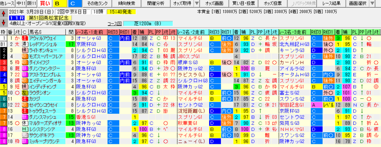 y78u9iop