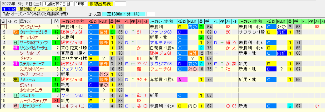 �����꡼�󥷥�å� 2022-02-27 172456