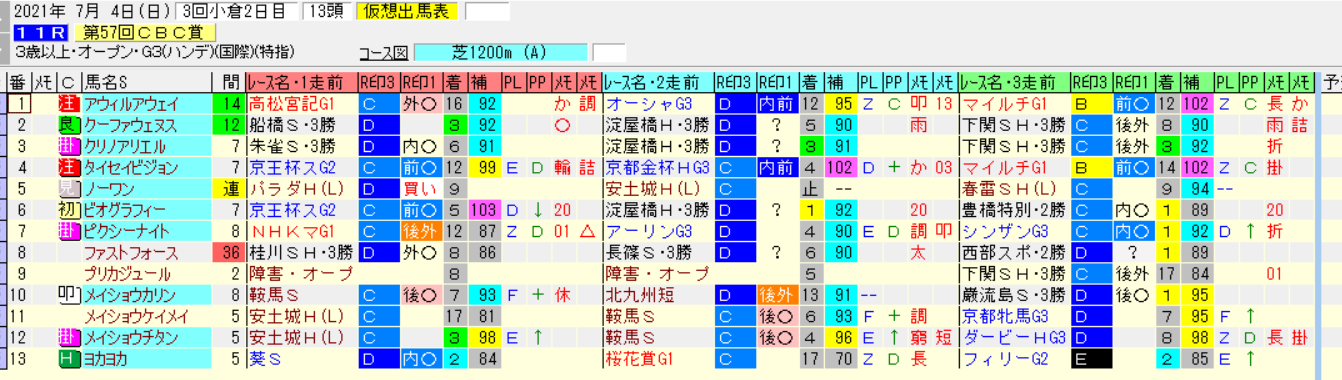 �����꡼�󥷥�å� 2021-06-27 214020