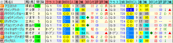 ̵��tnr