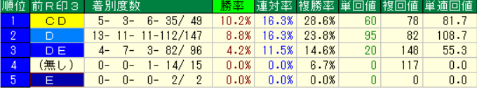 6tyfu8i9