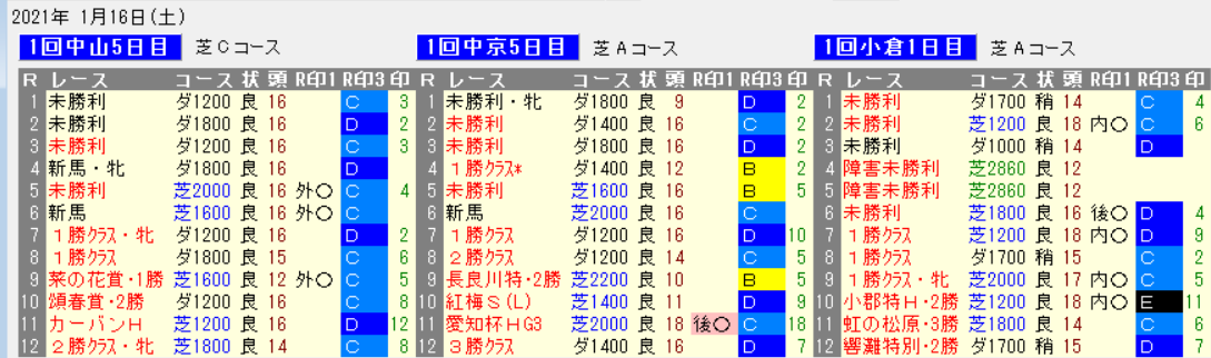tyiyoy8ui7p