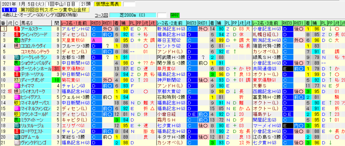 7i78o