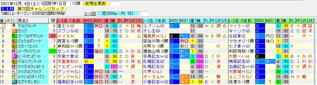 �����꡼�󥷥�å� 2021-11-28 201103