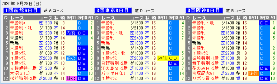 8ypu9@0
